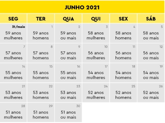 DATAS DE VACINAÇÃO NO RJ